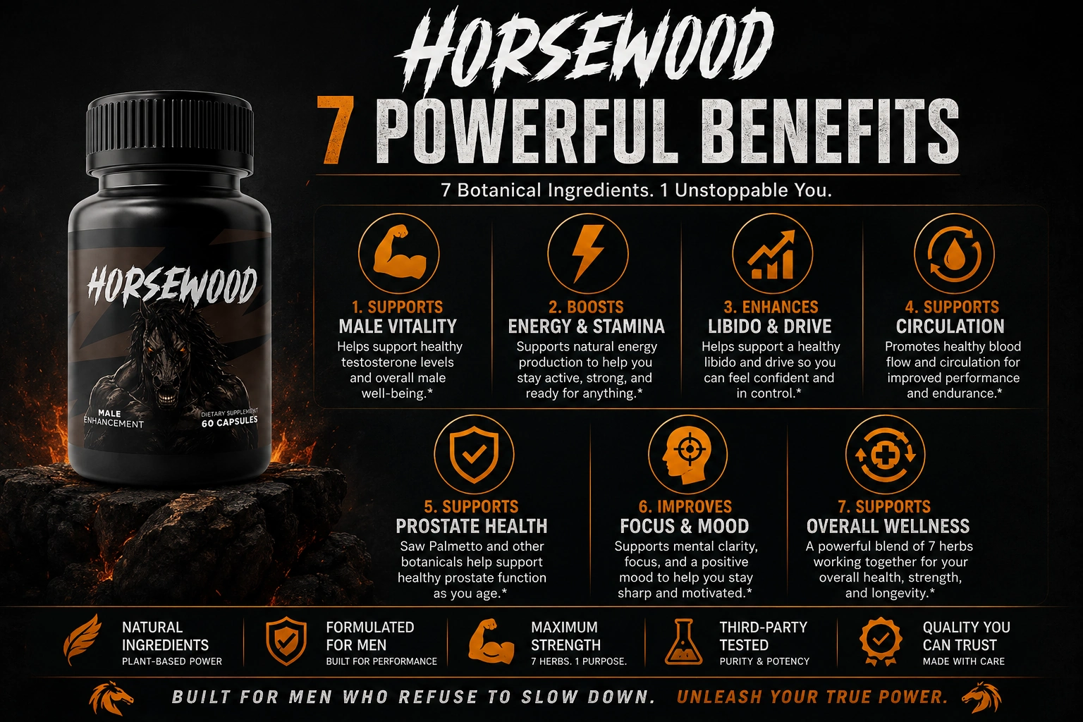 Natural Ways to Support Energy & Testosterone thumbnail