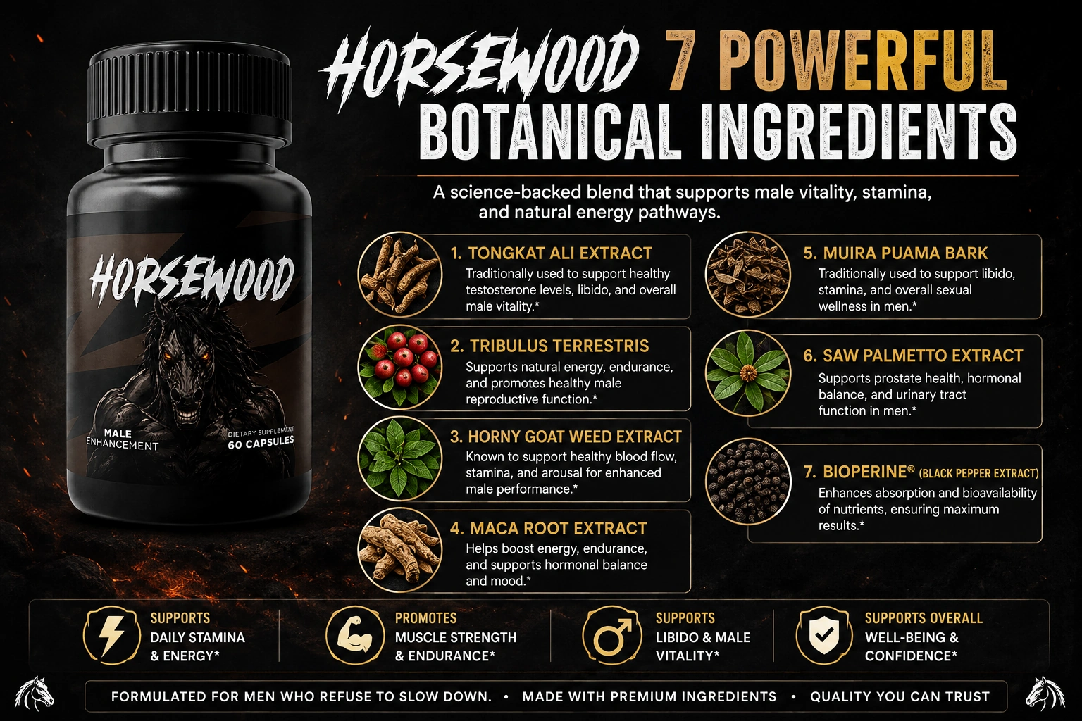 Horsewood Ingredients Explained thumbnail